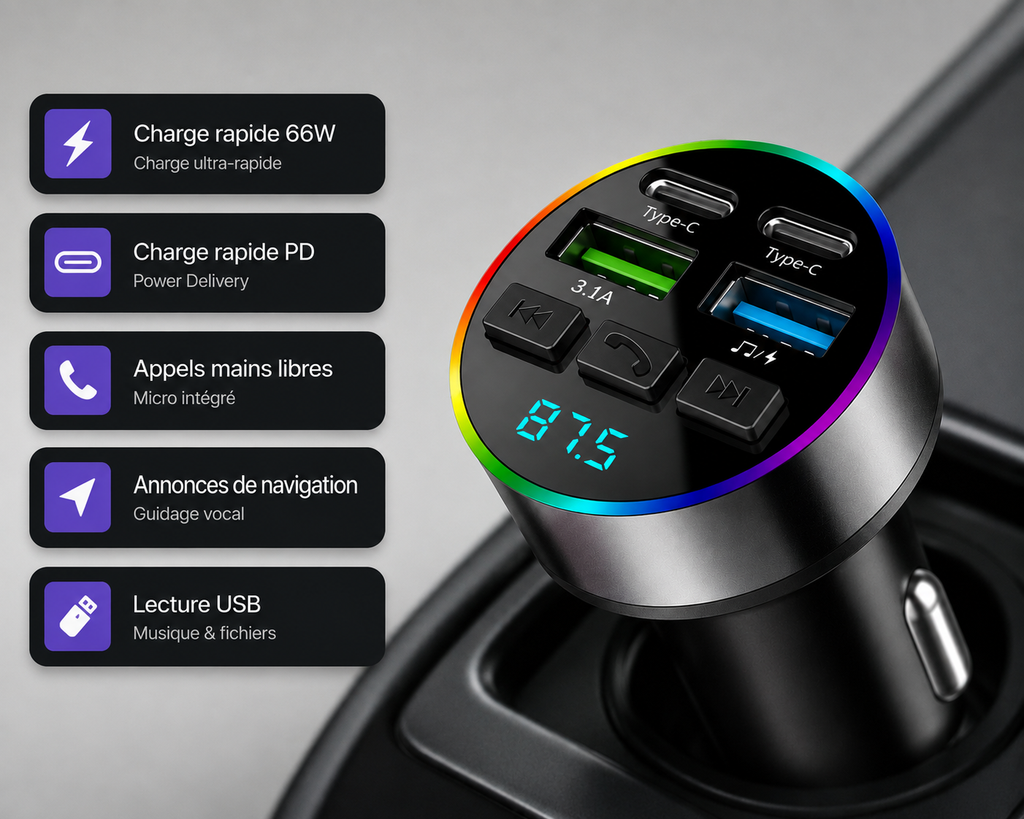 Transmetteur FM Bluetooth Voiture avec Chargeur