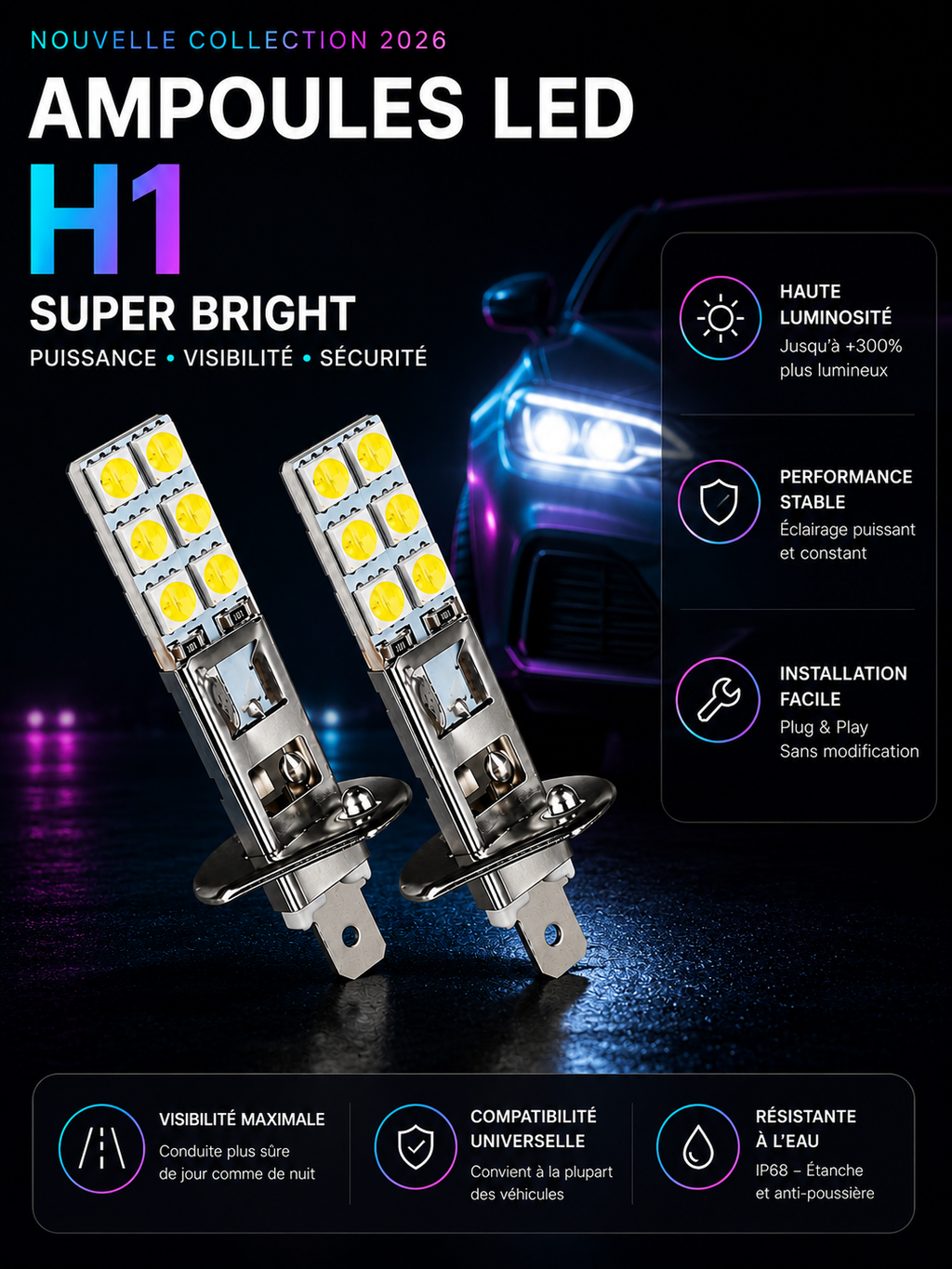 Ampoules LED H1 6000K