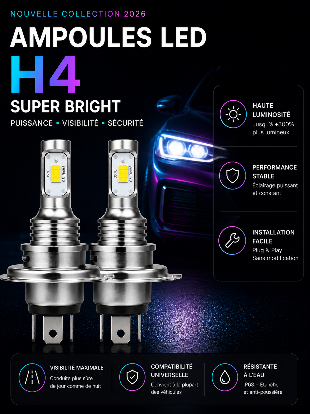 Ampoules LED H4 6000K