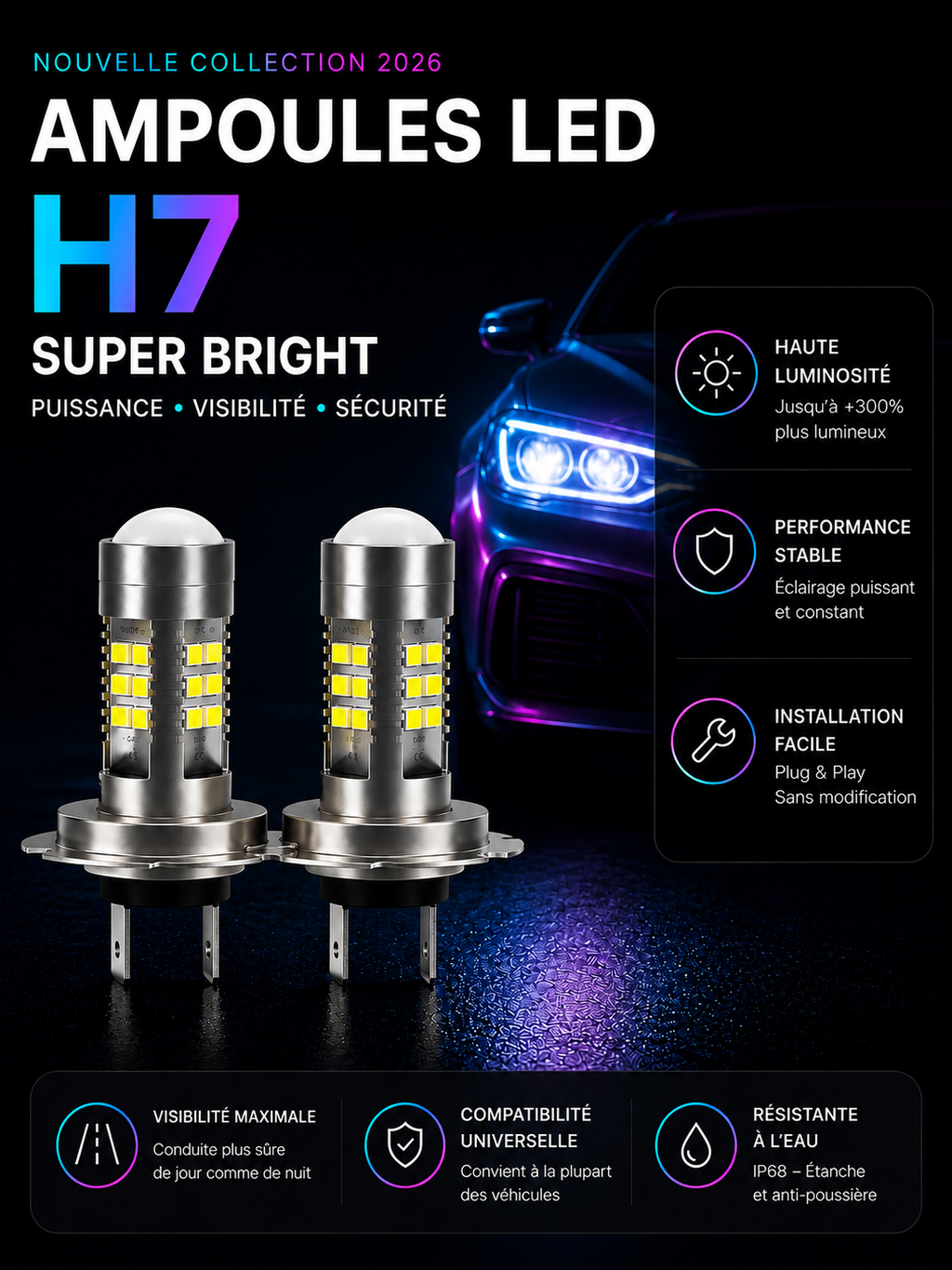 Ampoules LED H7 6000K