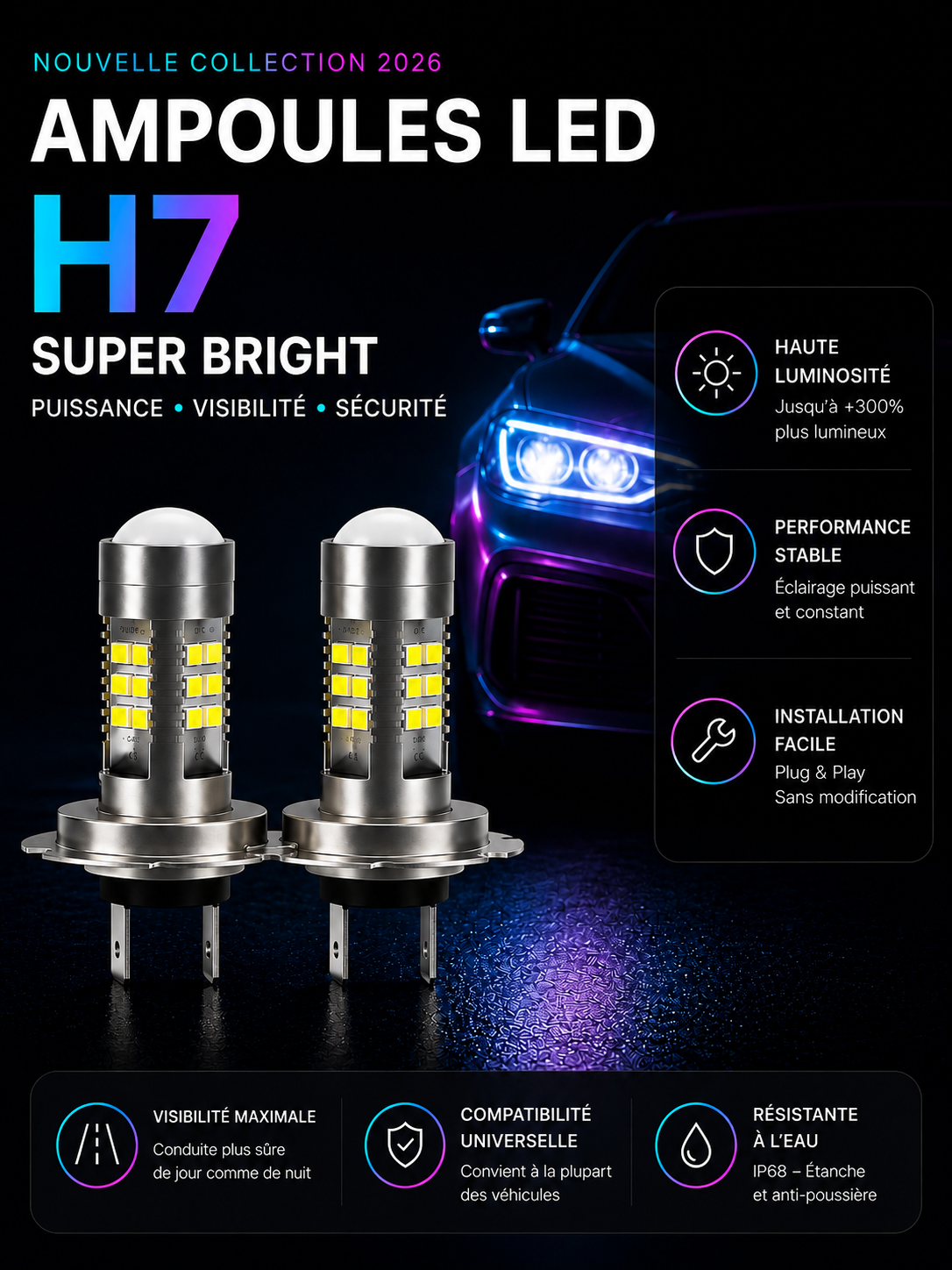 Ampoules LED H7 6000K