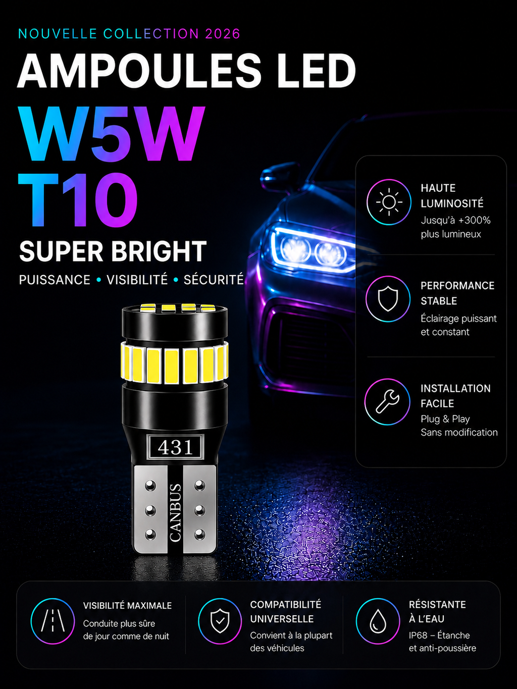 Ampoules LED T10/W5W Blanc
